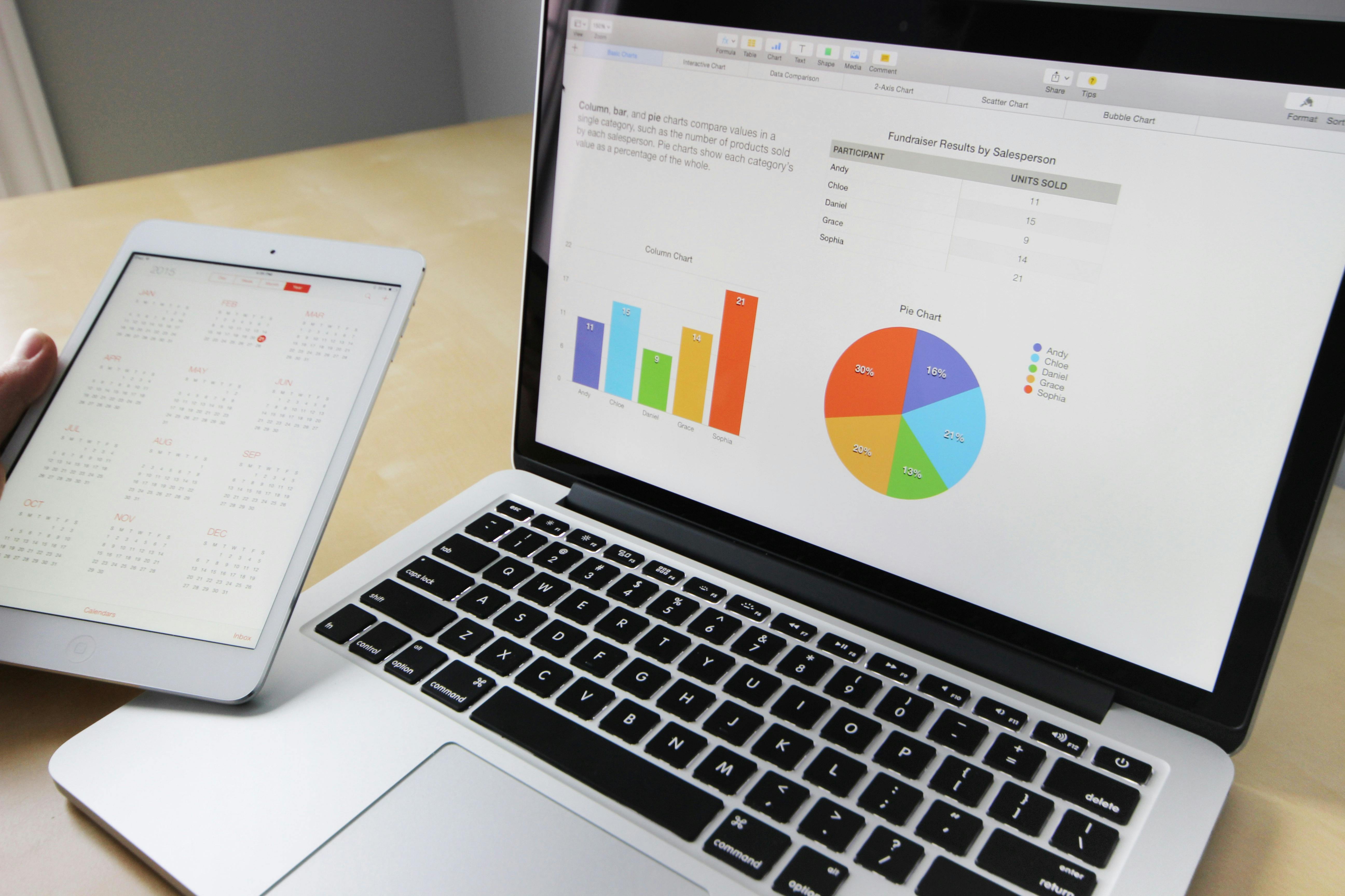 Digital marketing services